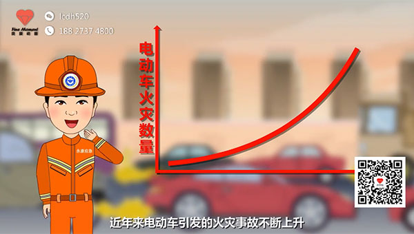 消防宣传动画的意义