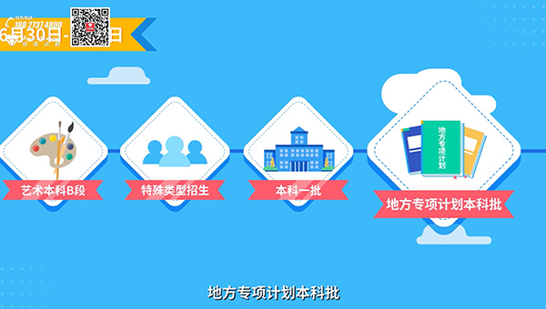 河南动画制作 创意MG动画三分钟了解志愿填报