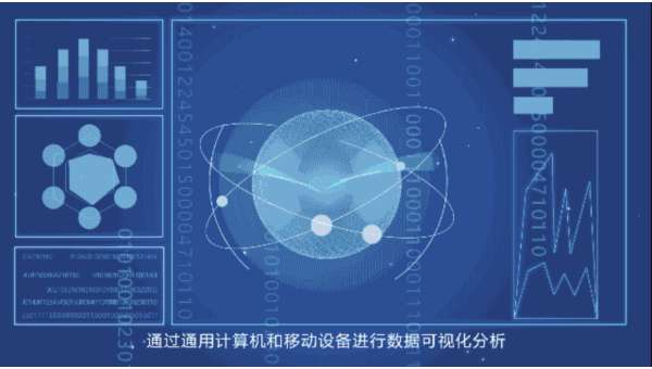 MG动画究竟有哪些不同风格？