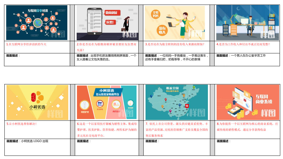 flash动画制作 | 小柯优选卡通动画制作