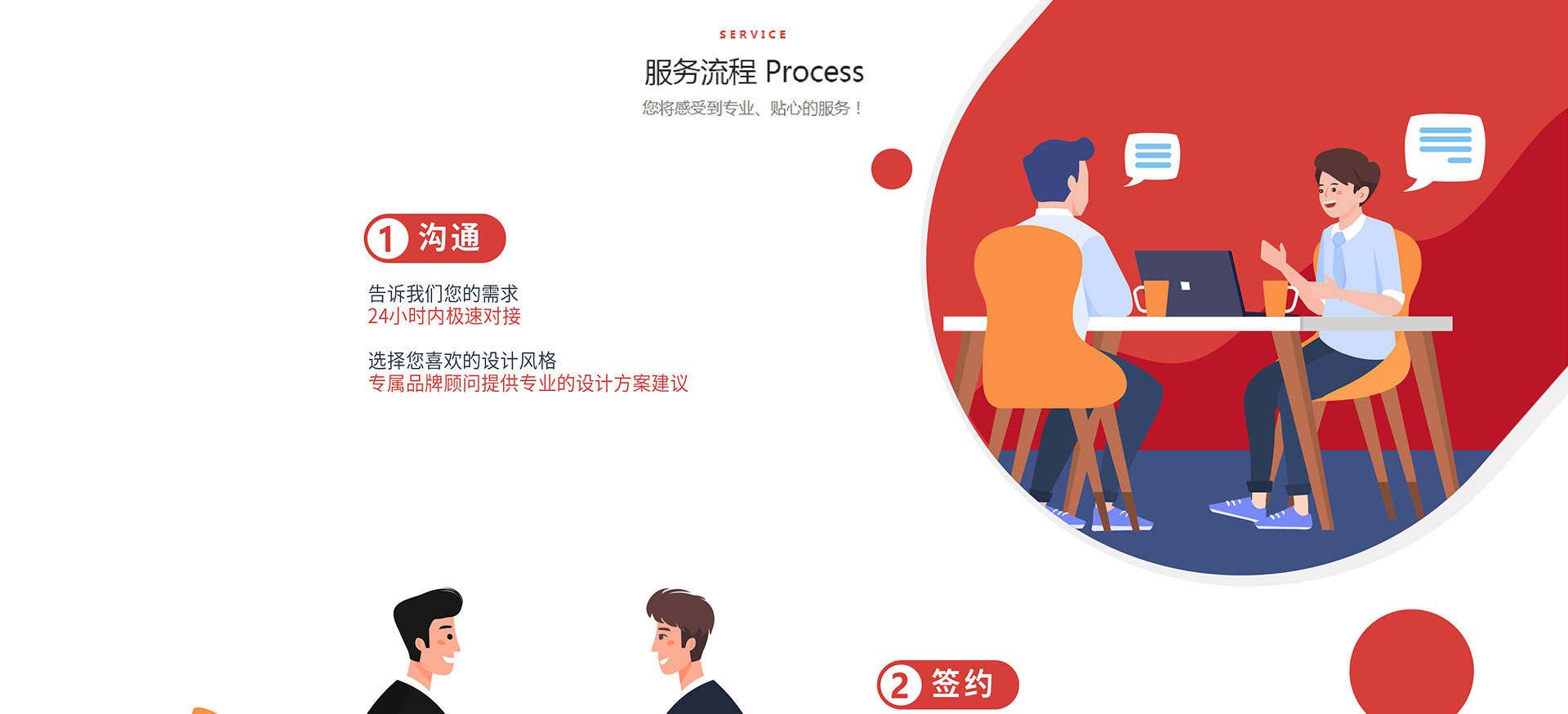 武汉良辰动画 服务流程