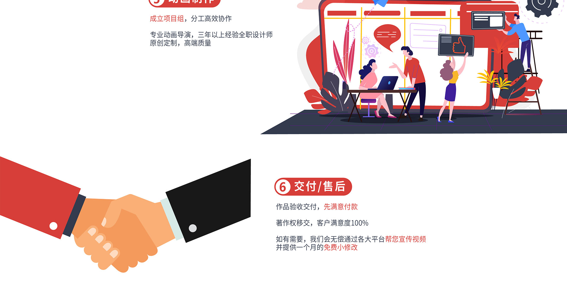 武汉良辰动画 服务流程