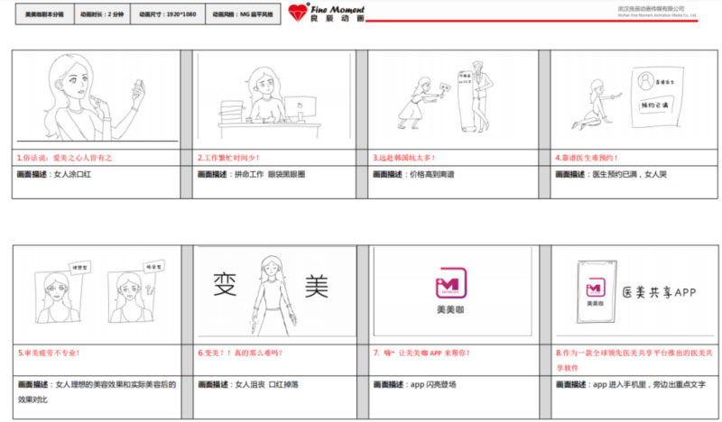 揭秘 | 如何分辨一部MG动画的好坏? 揭秘 | 如何分辨一部MG动画的好坏?