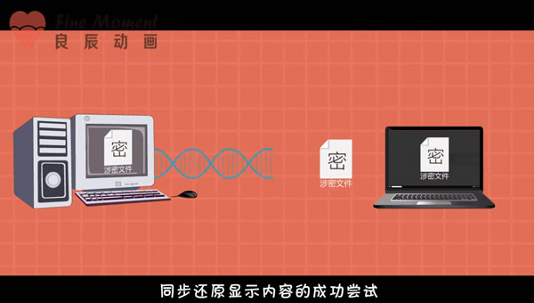 视频动画制作公司 琼海市税务局保密视频动画制作第二部