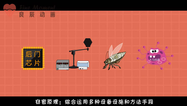 视频动画制作公司 琼海市税务局保密视频动画制作第二部