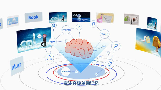 A++英语 在线教育APP宣传片制作动画