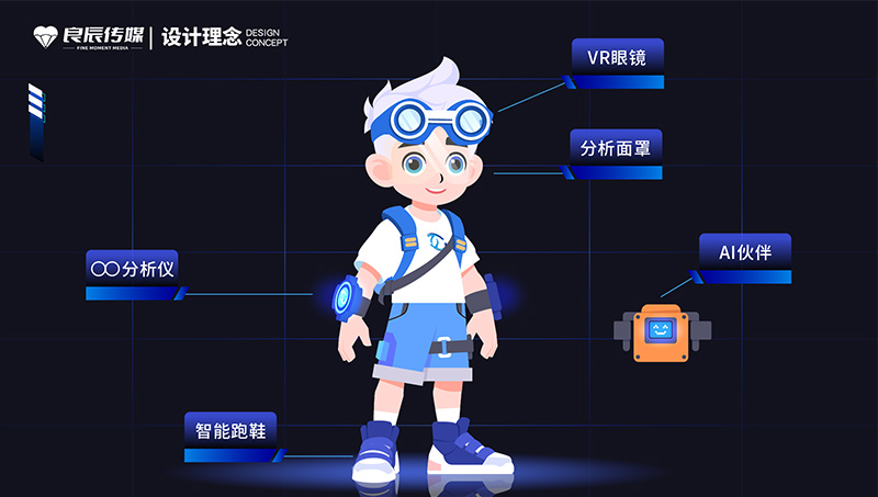 数字人科科-IP展示-03.jpg
